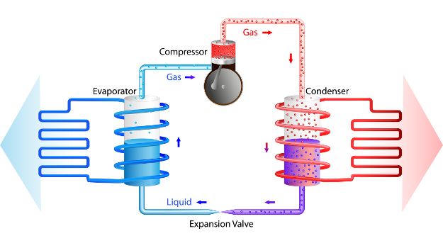 Heat Pump Diagram